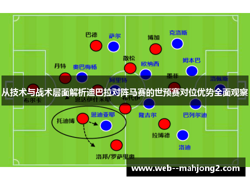 从技术与战术层面解析迪巴拉对阵马赛的世预赛对位优势全面观察