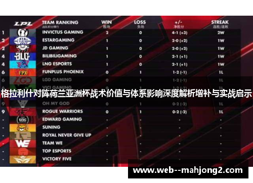 格拉利什对阵荷兰亚洲杯战术价值与体系影响深度解析增补与实战启示