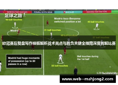 欧冠赛后复盘写作模板解析战术亮点与胜负关键全指南深度拆解比赛