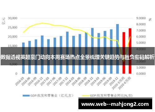 数据透视英超豪门动向本周赛场热点全景梳理关键趋势与胜负密码解析